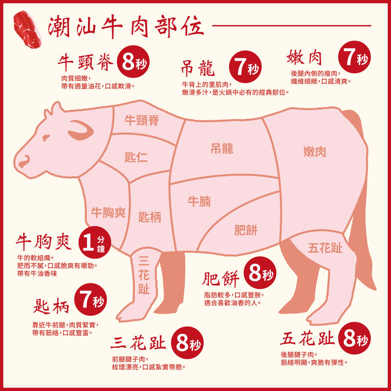 Local Teochew Beef Hot Pot Plate - Chuck Flap Tail  (1pack)