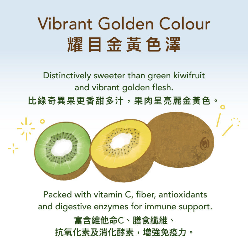New Zealand Golden Kiwifruit (case)