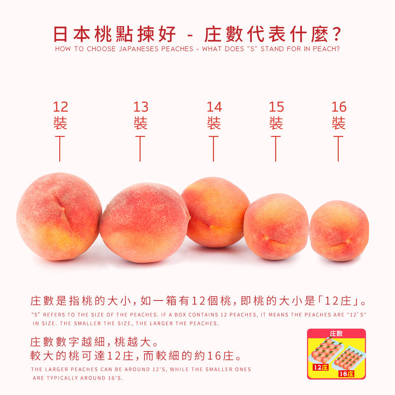 日本山梨縣桃 (包裝) (2pcs)